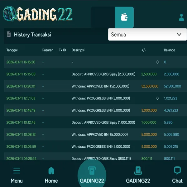 GADING22